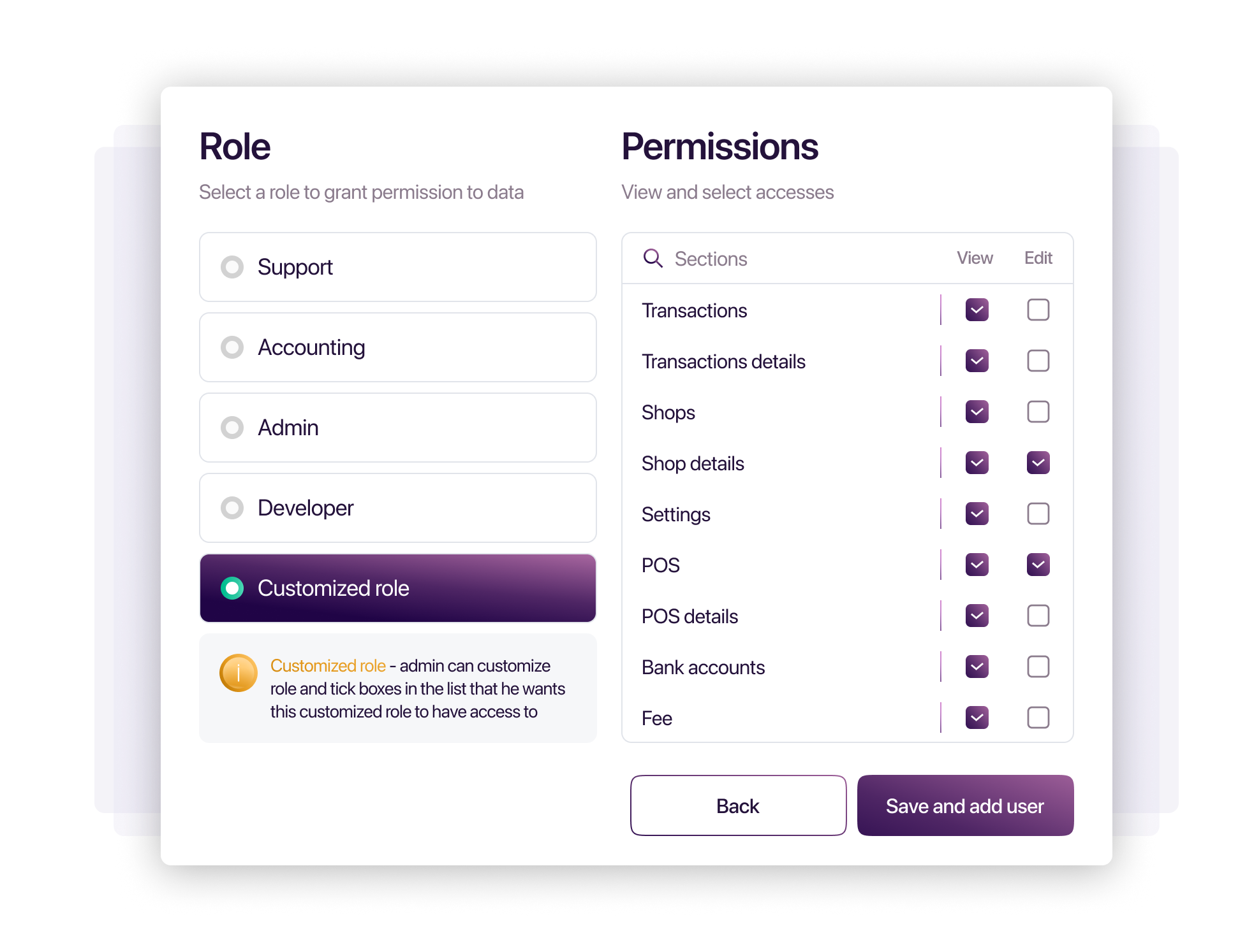 Description for image 3