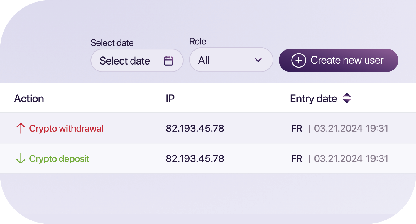 Description for image 4